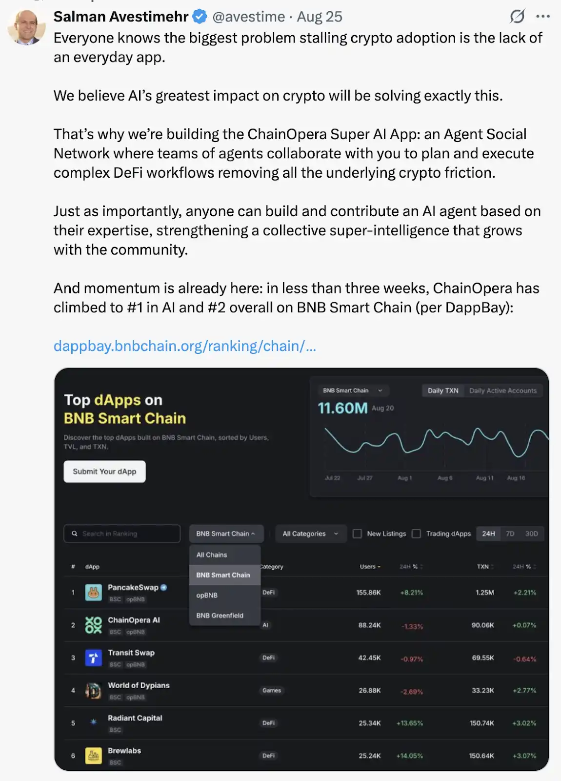 Раскрывая логику популярности ChainOpera AI: точно в середине цикла FDV превышает 4 миллиарда долларов